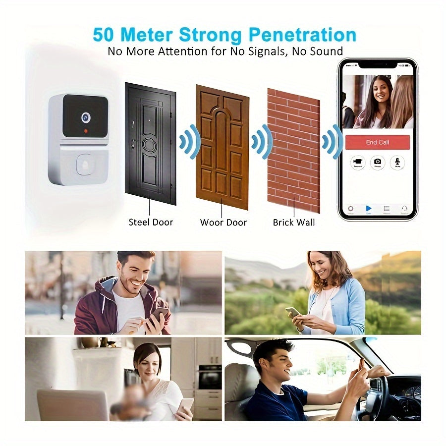 VisioBell Sonnette Intelligente - Sécurité et Confort avec Vidéo HD et Communication Bidirectionnelle