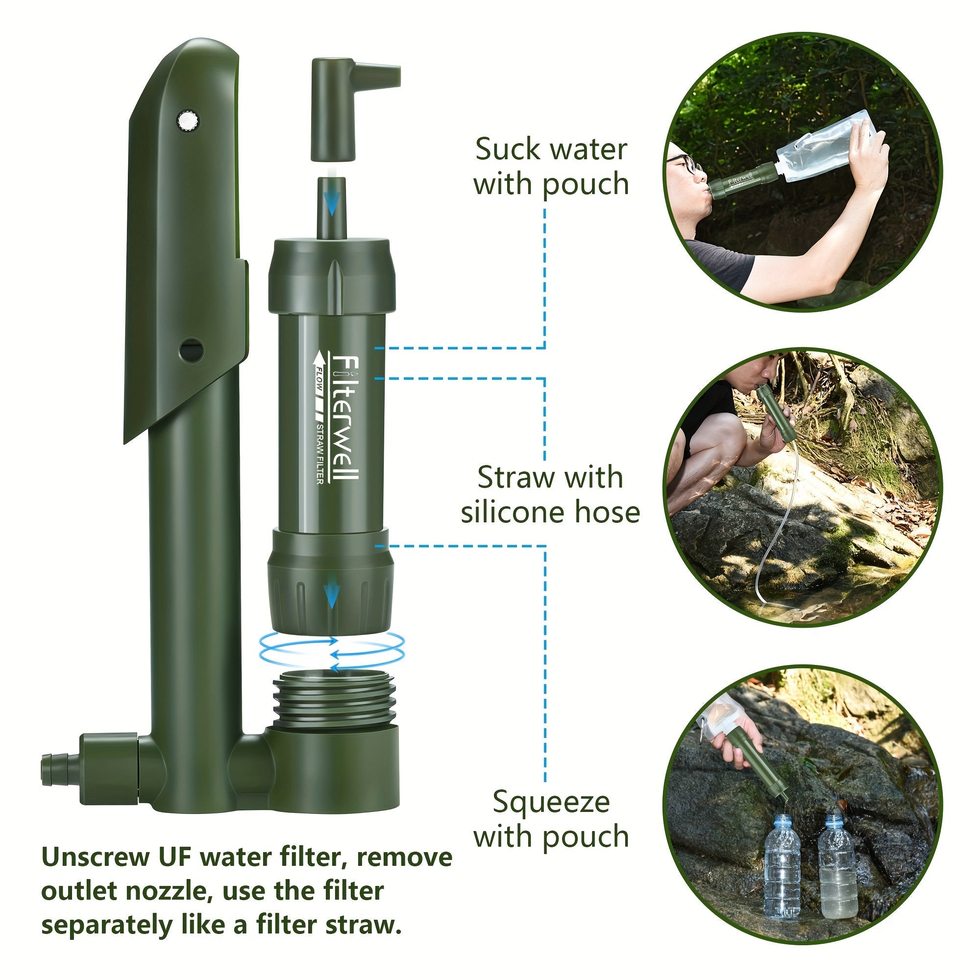 Filtre à eau de poche pratique – Indispensable pour le camping et les aventures