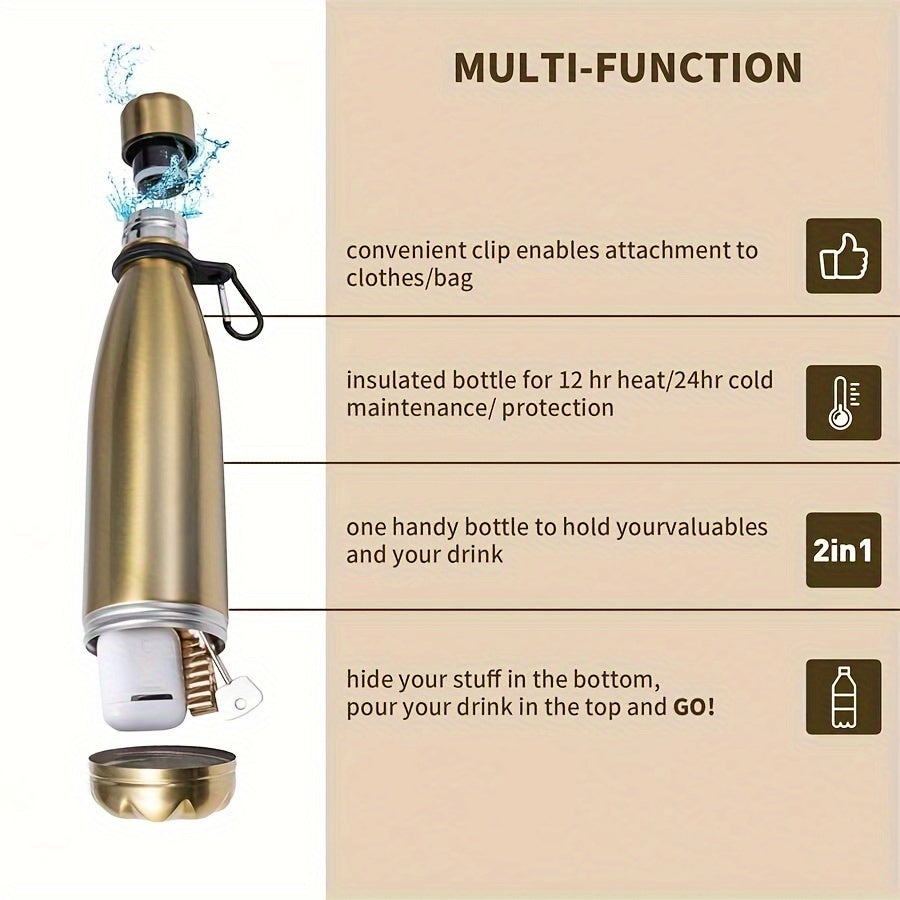 Bouteille d'Eau SafeHydrate – Innovante avec Compartiment Caché pour Objets de Valeur