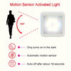 Capteur de Mouvement Intelligent pour Veilleuse - Pour un Éclairage Pratique et Facile