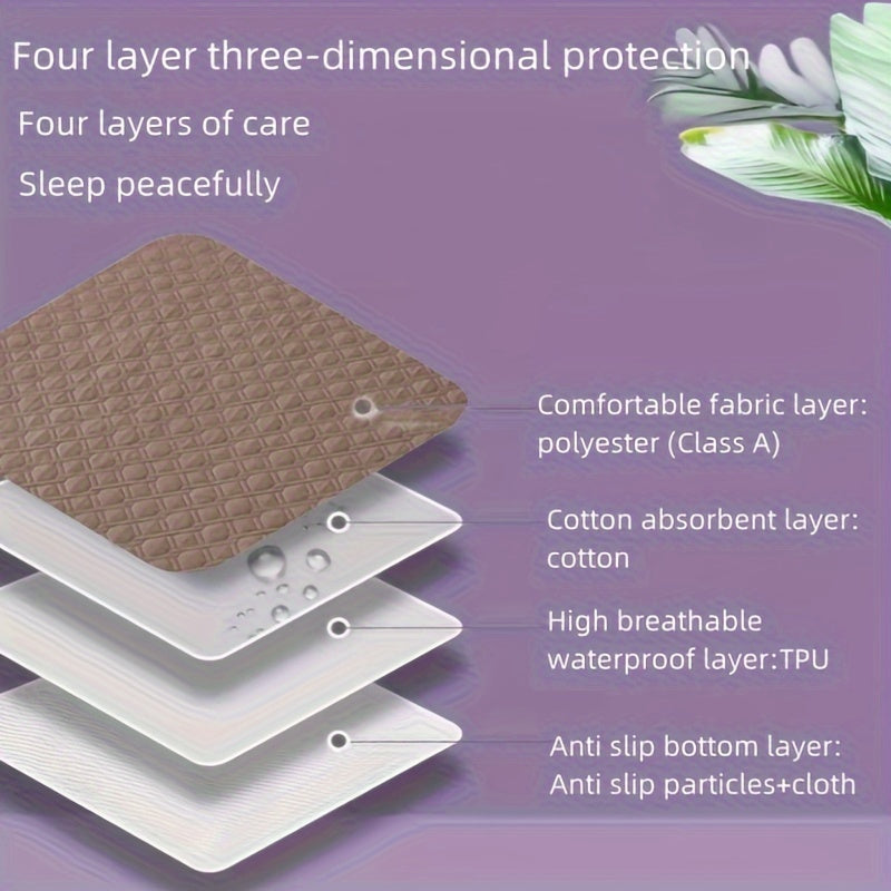 Tapis Imperméable Lavable – Parfait pour les Personnes Âgées, les Animaux de Compagnie et les Soins Menstruels
