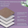 Tapis Imperméable Lavable – Parfait pour les Personnes Âgées, les Animaux de Compagnie et les Soins Menstruels