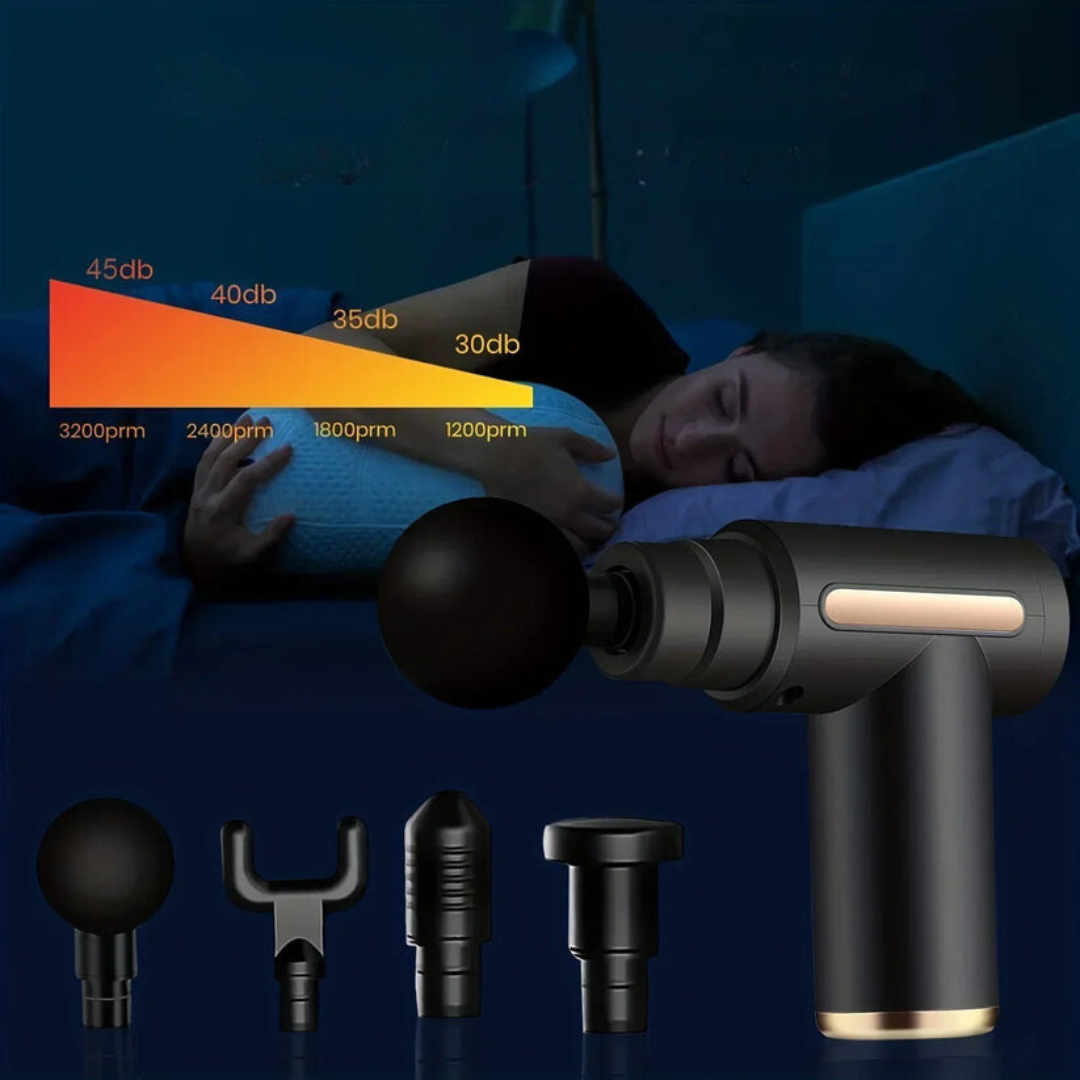CoreTherm | Soulagez vos muscles avec force et précision