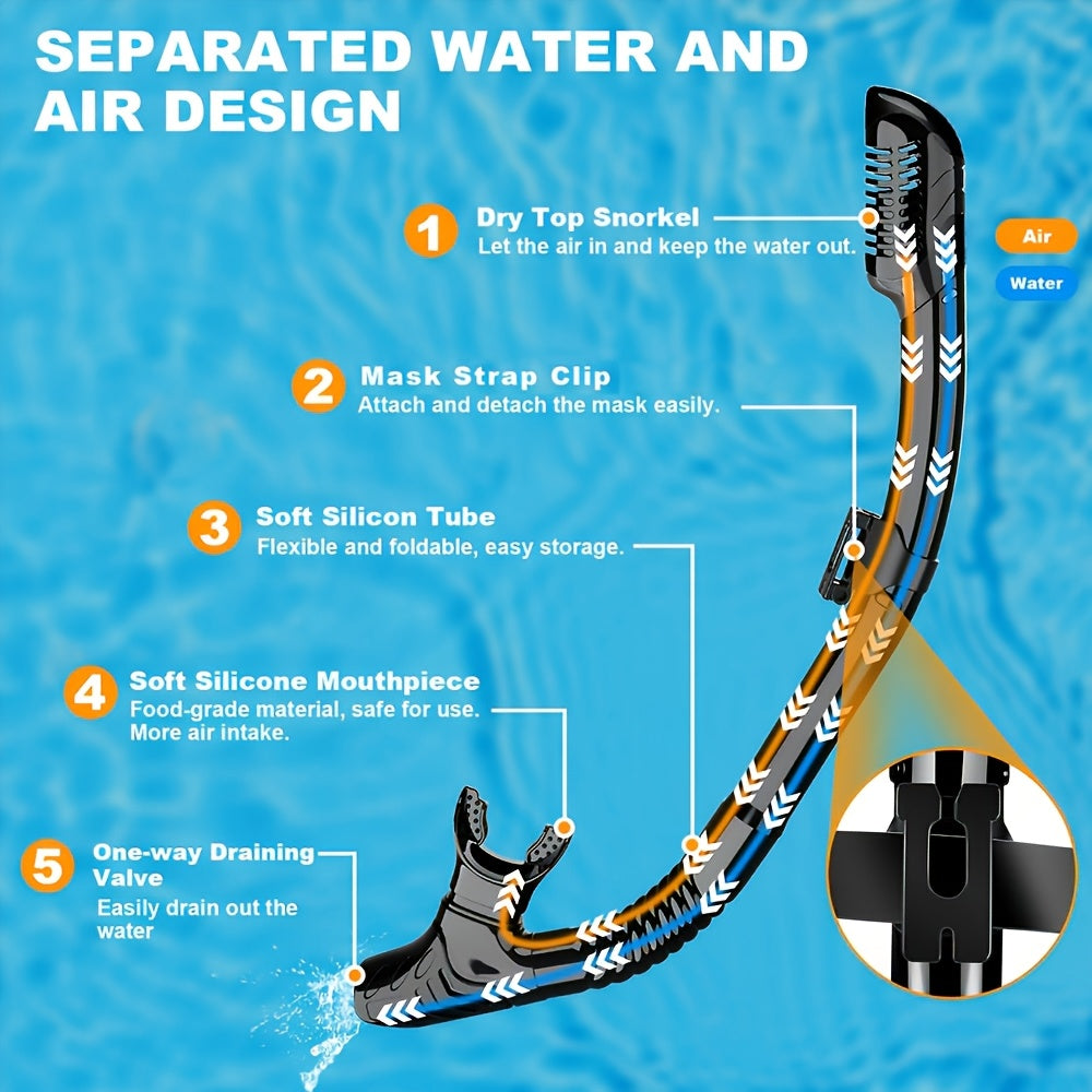 AquaClear Ensemble de Snorkel – Imperméable, Confortable et Avec Grande Visibilité
