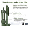 Filtre à eau de poche pratique – Indispensable pour le camping et les aventures