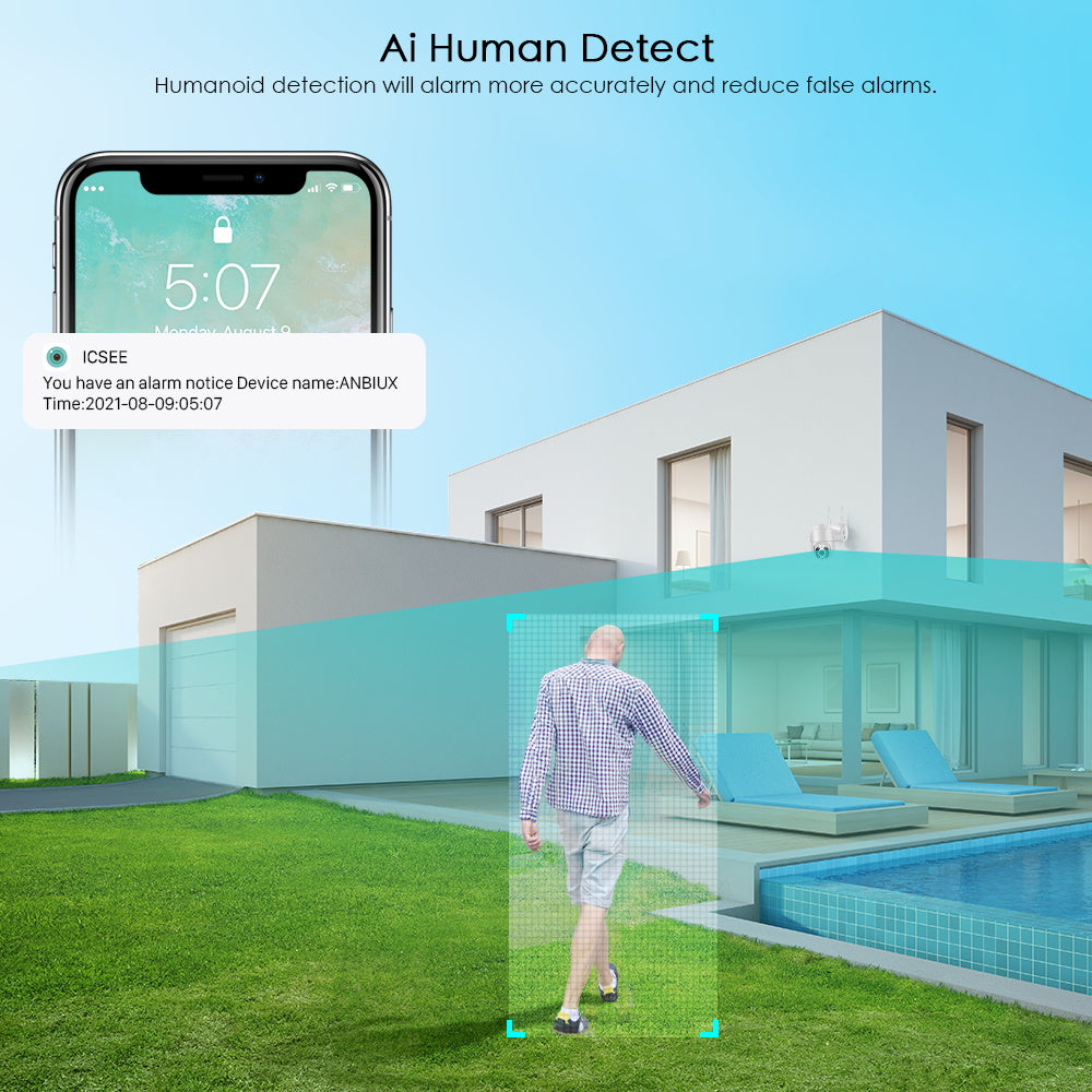Caméra de surveillance extérieure sans fil avec WiFi – SecureView 360