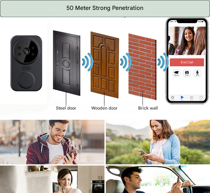 Sonnette Wi-Fi Intelligente Noire avec Caméra – Noctiq