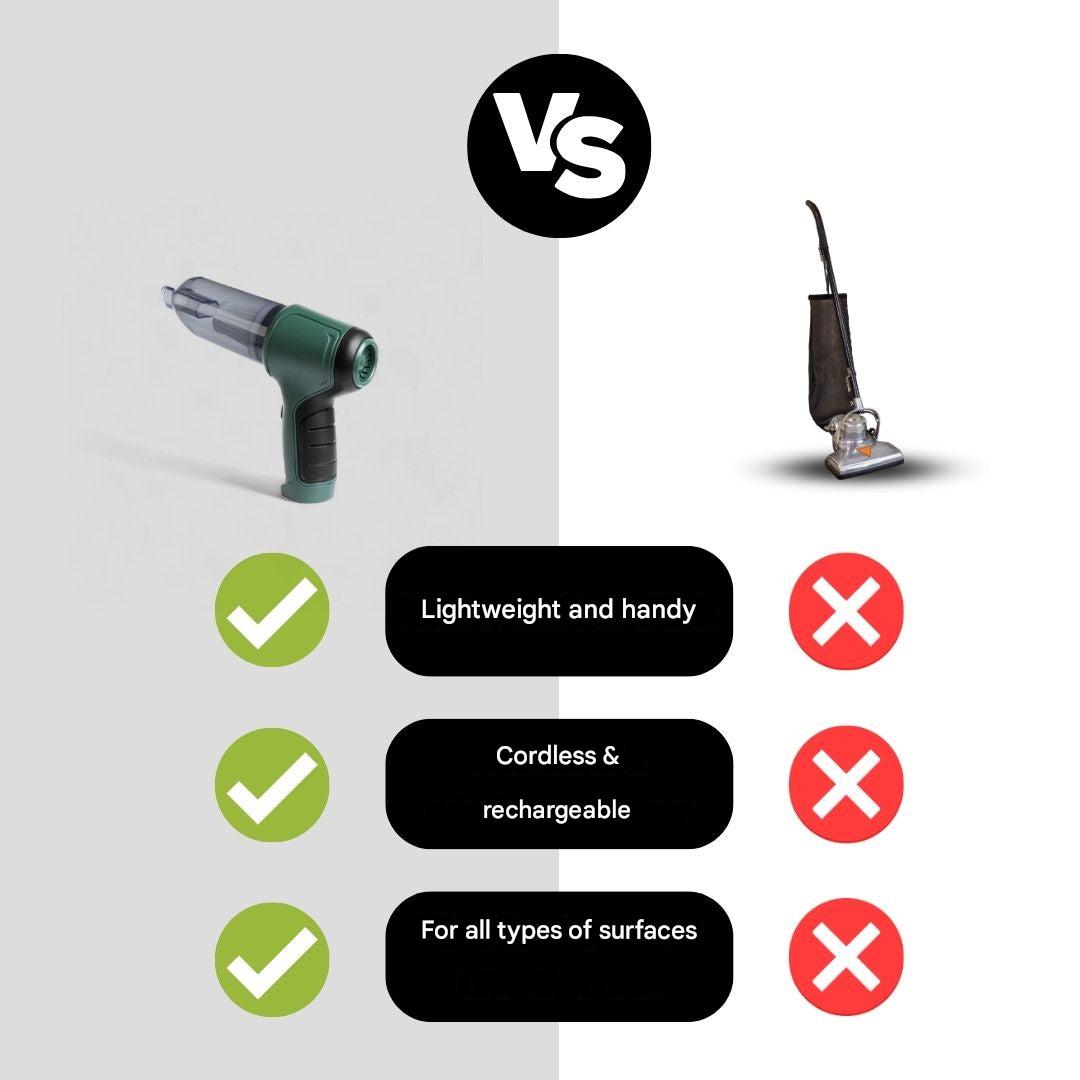 Aspirateur sans fil 3-en-1 - Blizto