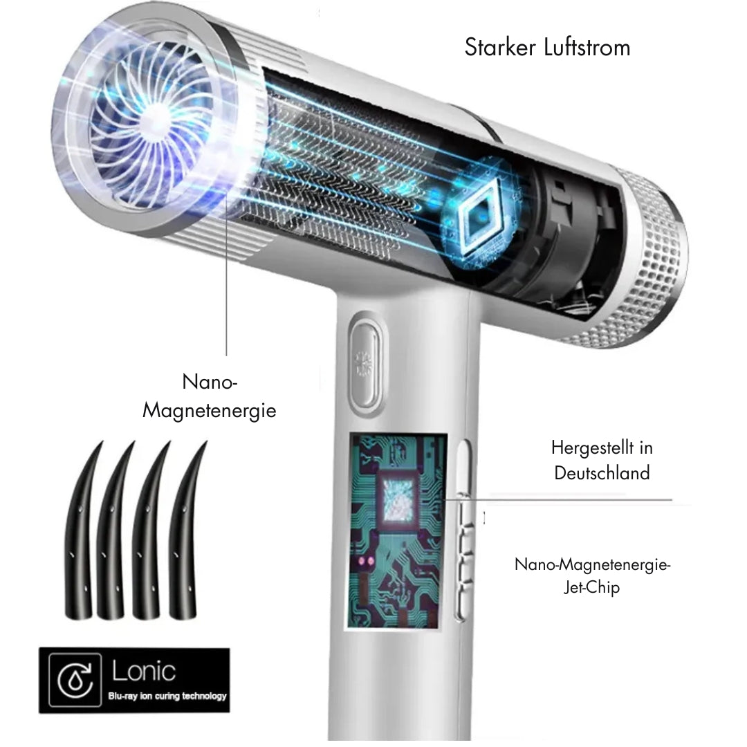 AeroDroog – Sèche-cheveux professionnel avec technologie ionique | Rapide & Doux pour les cheveux