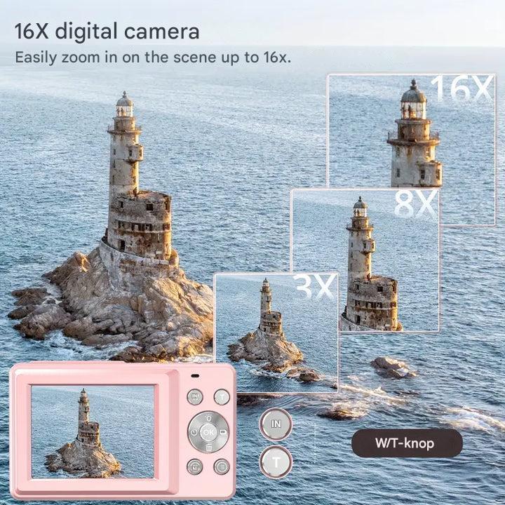 Appareil Photo Numérique Vintage – Snapora