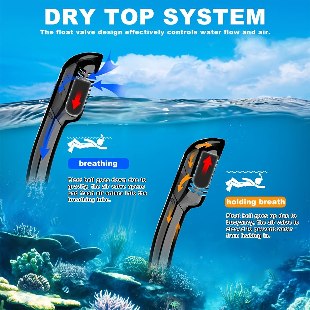 AquaClear Ensemble de Snorkel – Imperméable, Confortable et Avec Grande Visibilité