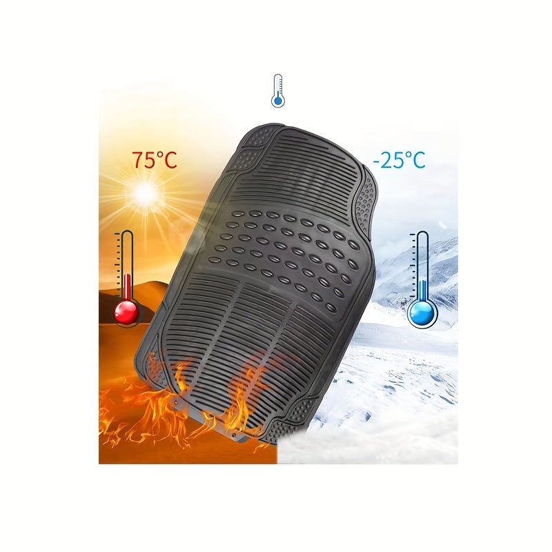 Tapis de Sol Robustes pour Voitures – Durables et Adaptés à Toutes les Saisons
