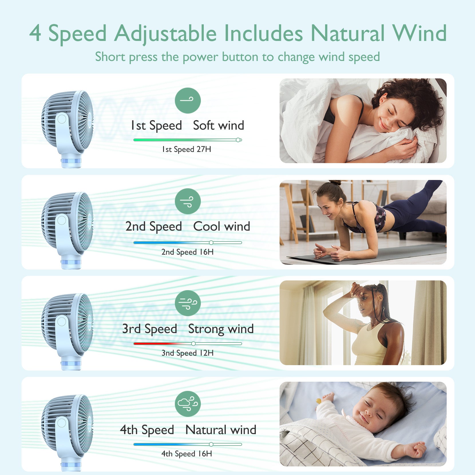Ventilateur portable rechargeable USB pour les voyages