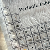 PeriodicElements | Découvrez la beauté du tableau périodique en 3D à couper le souffle