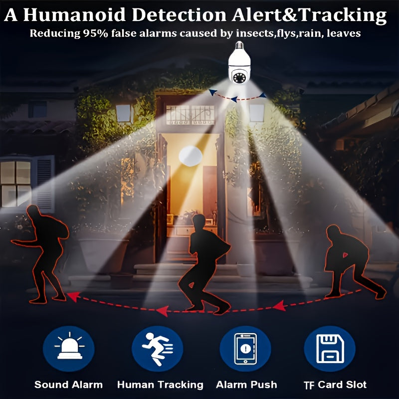 VisionGuard Lampe-Caméra Intelligente - Pour la Sécurité et le Confort à Domicile