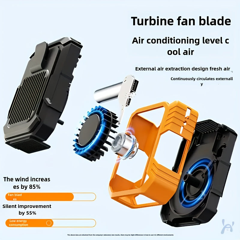 Ventilateur de taille rechargeable USB – Portable avec trois réglages de vitesse