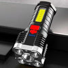 Torche Ultra-Puissante – BeamBlaster