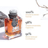 Attractura Parfum Pheromone pour Hommes – Augmentez l'Attractivité et la Confiance en Soi pour la Fête des Pères