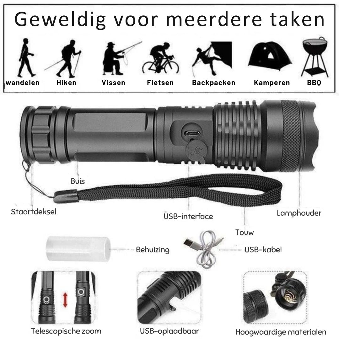 90000 Lumens XHP50.2 La Torche Éclairante la Plus Puissante
