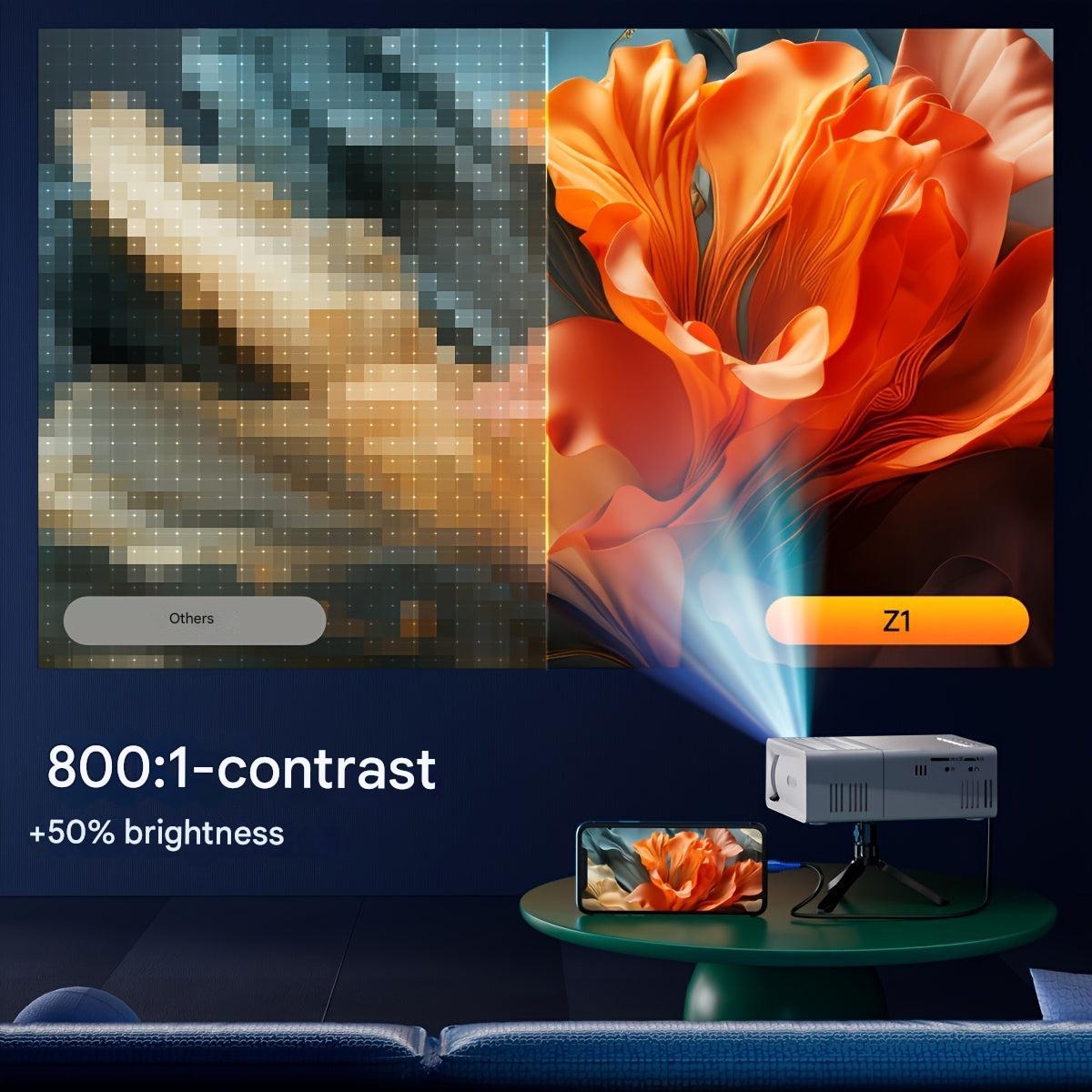 Mini Projecteur Ultra Lumineux (3000 Lumens) - LumoBeam