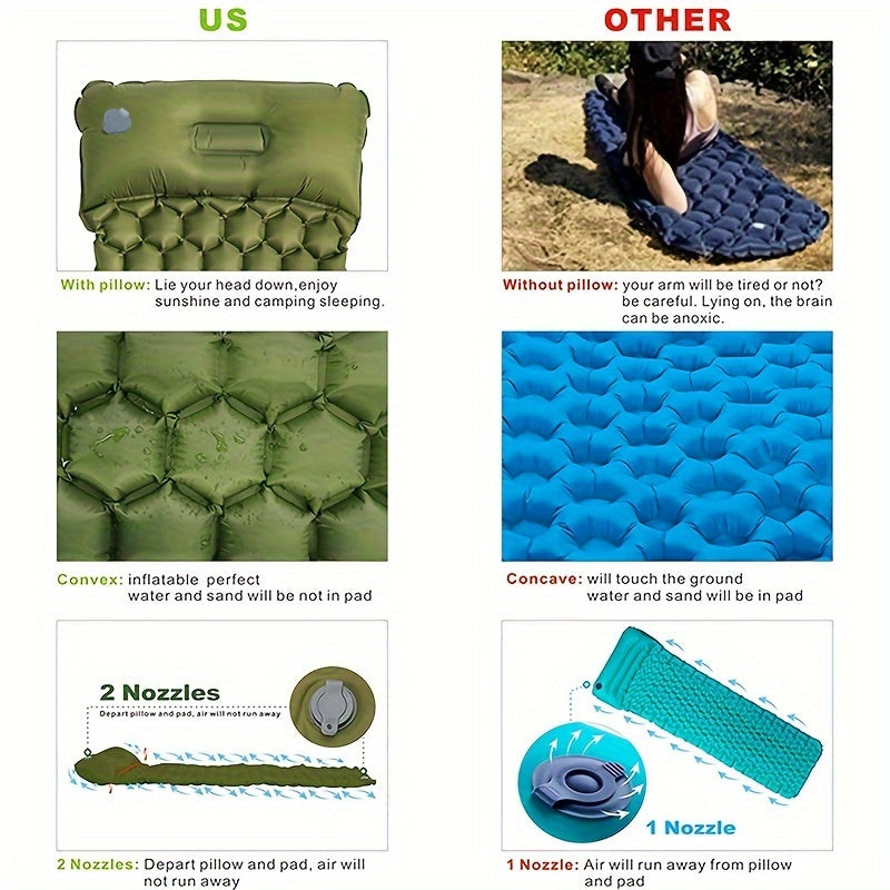 TrailComfort Matelas Gonflable - Léger et Compact