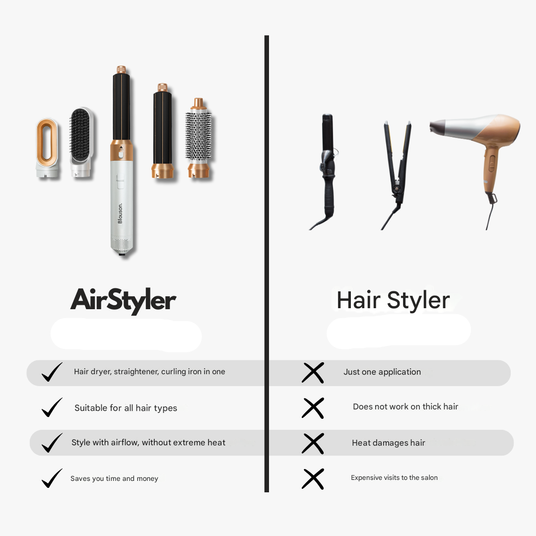 Styler capillaire 5-en-1 à air – Aeréa
