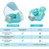Bouée de Bain Gonflable pour Bébé avec Parasol – Protection et Plaisir