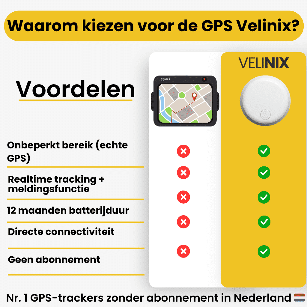 BikeTrace™ – Traceur GPS Vélo Sans Abonnement avec Localisation en Direct
