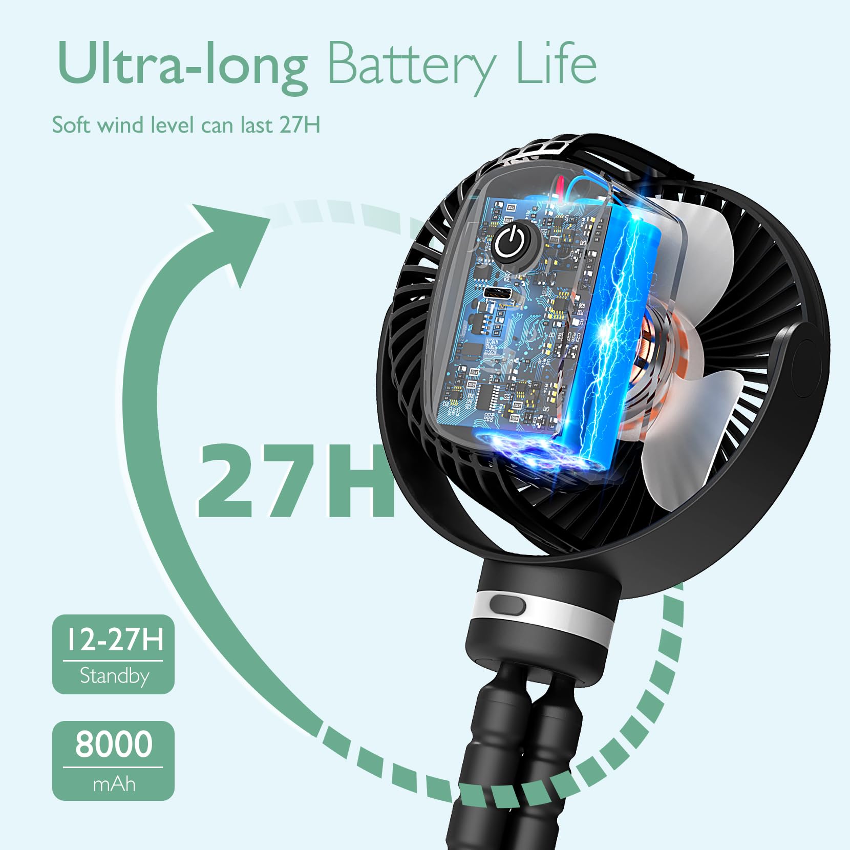 Ventilateur portable rechargeable USB pour les voyages