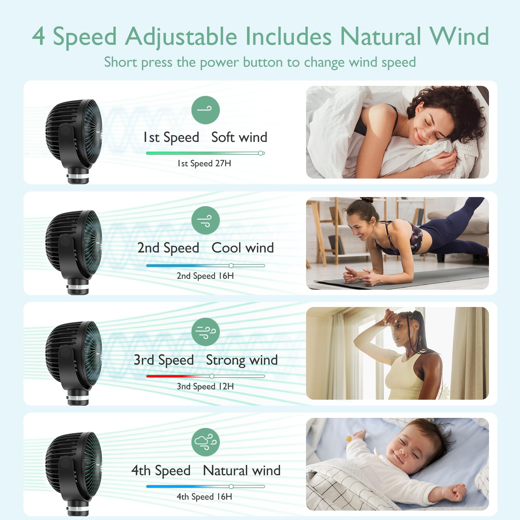 Ventilateur portable rechargeable USB pour les voyages