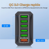 LuxCharge Elite Chargeur USB Multilader 6-en-1 | Chargement sans effort pour plusieurs appareils simultanément