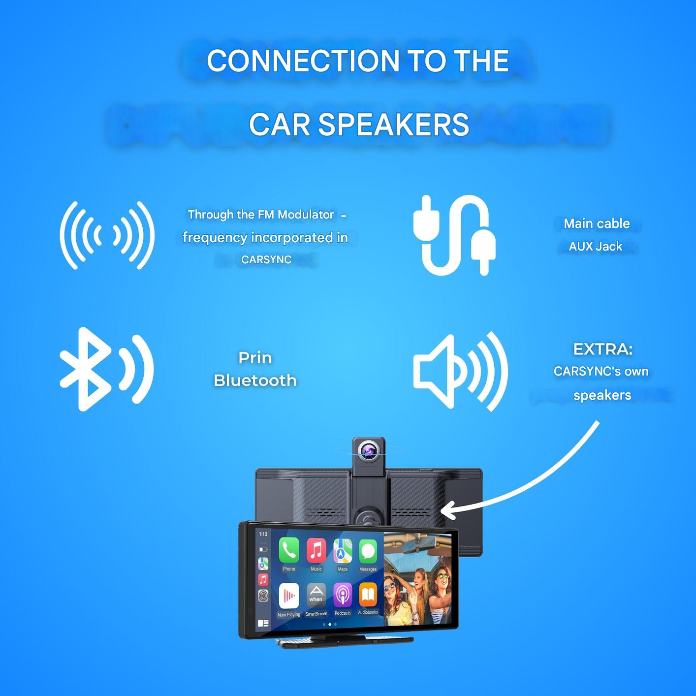 Affichage sans fil CarPlay & Android – DriveOne