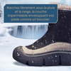 WinterLux | Dites adieu aux pieds froids et humides et profitez d'un confort ultime