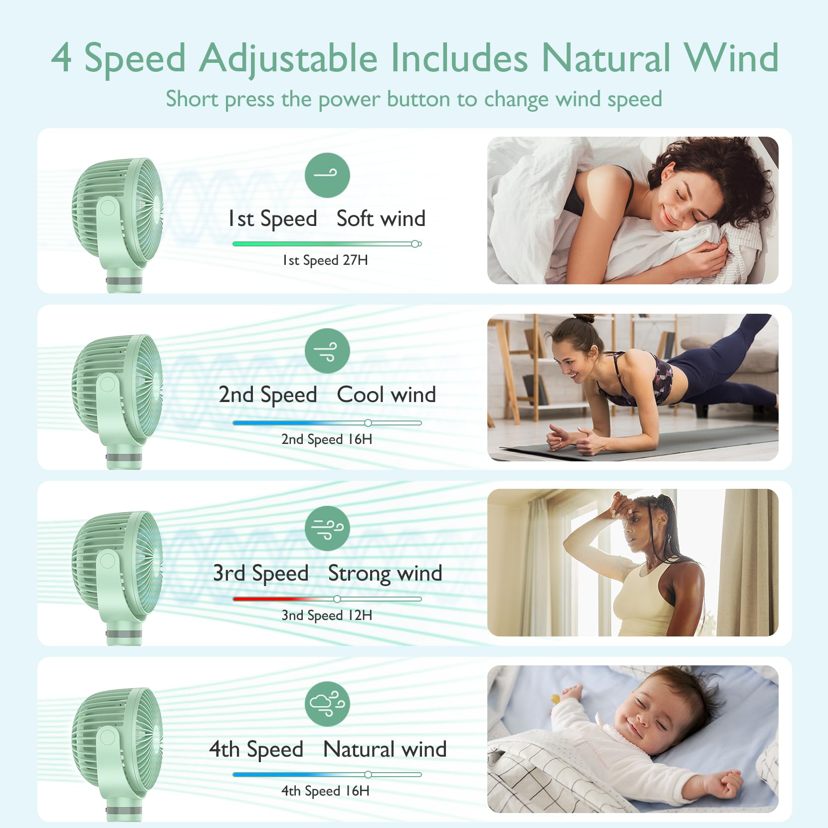 Ventilateur portable rechargeable USB pour les voyages