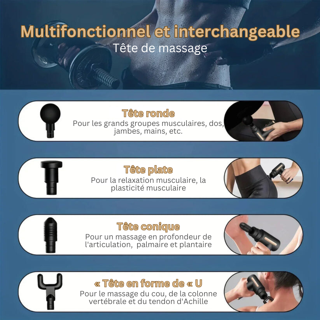 CoreTherm | Soulagez vos muscles avec force et précision