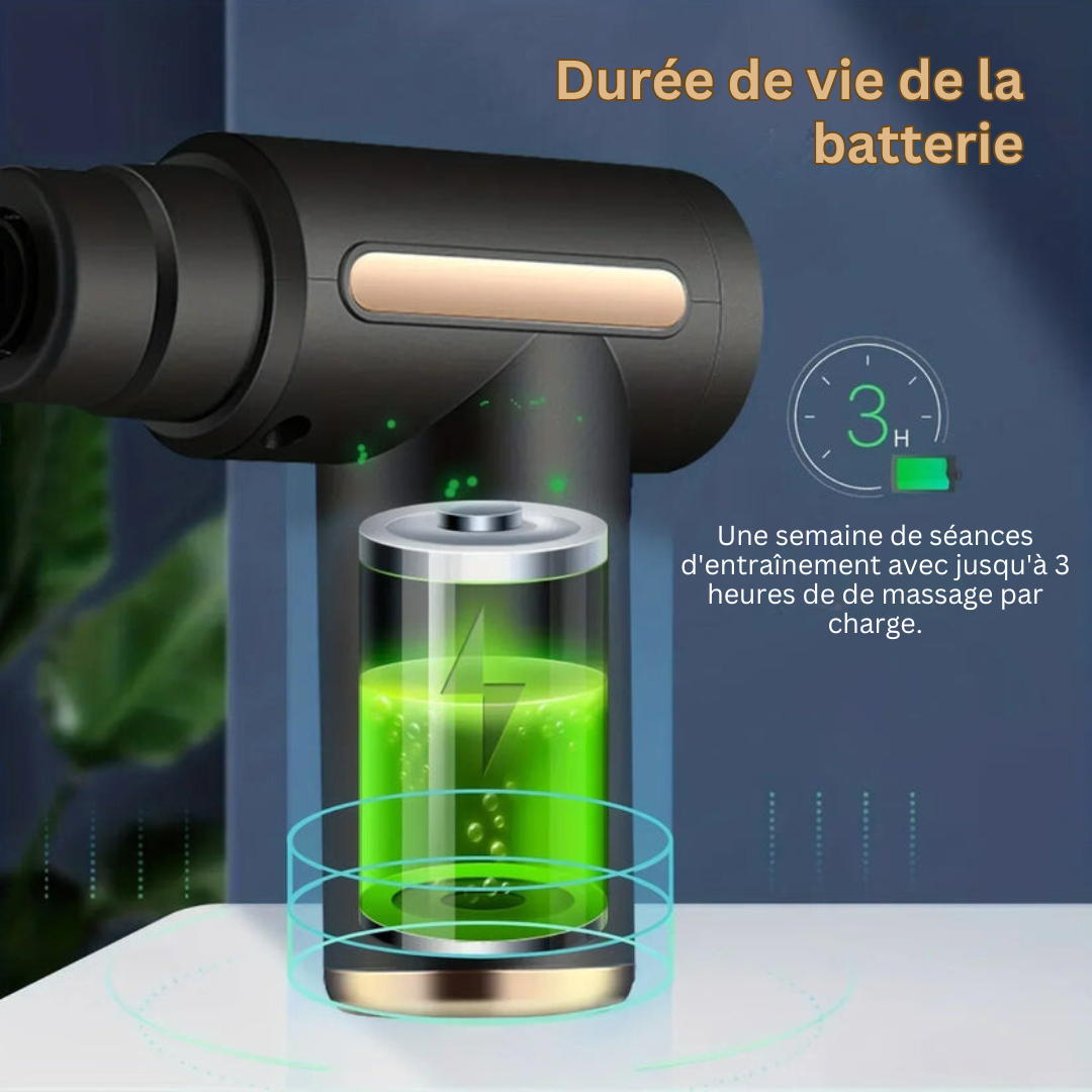 CoreTherm | Soulagez vos muscles avec force et précision