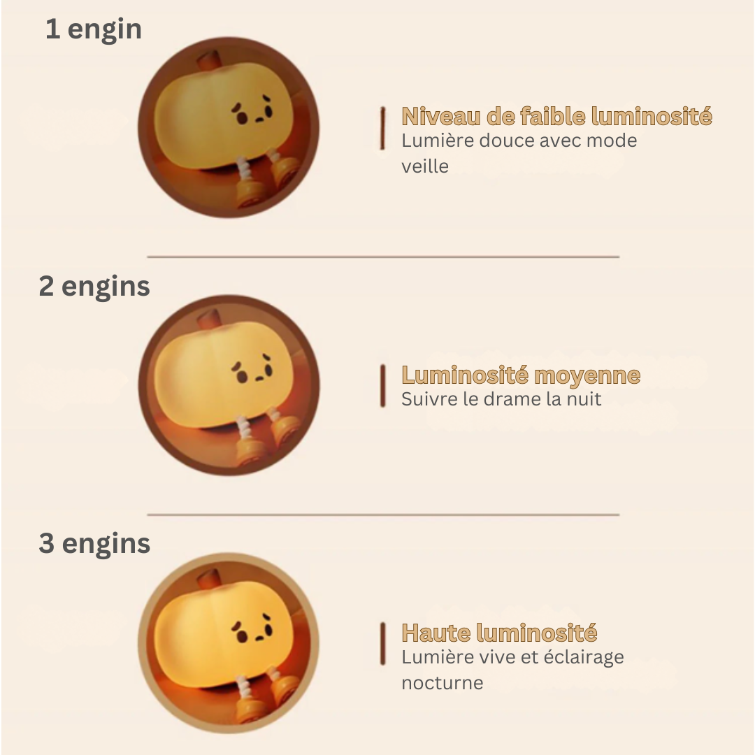 PumpkinGlow | La lumière douce de la citrouille donne un sentiment de tranquillité