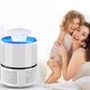 LuxeInsecte Lampe Anti-Moustiques | Élimine efficacement moustiques et insectes nuisibles