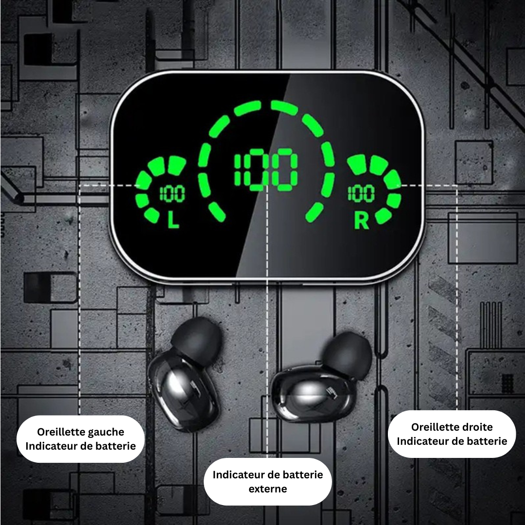 LuxeSound Pro Écouteurs Sans Fil | Casque de Sport Haute Performance avec Confort et Qualité Sonore Supérieurs