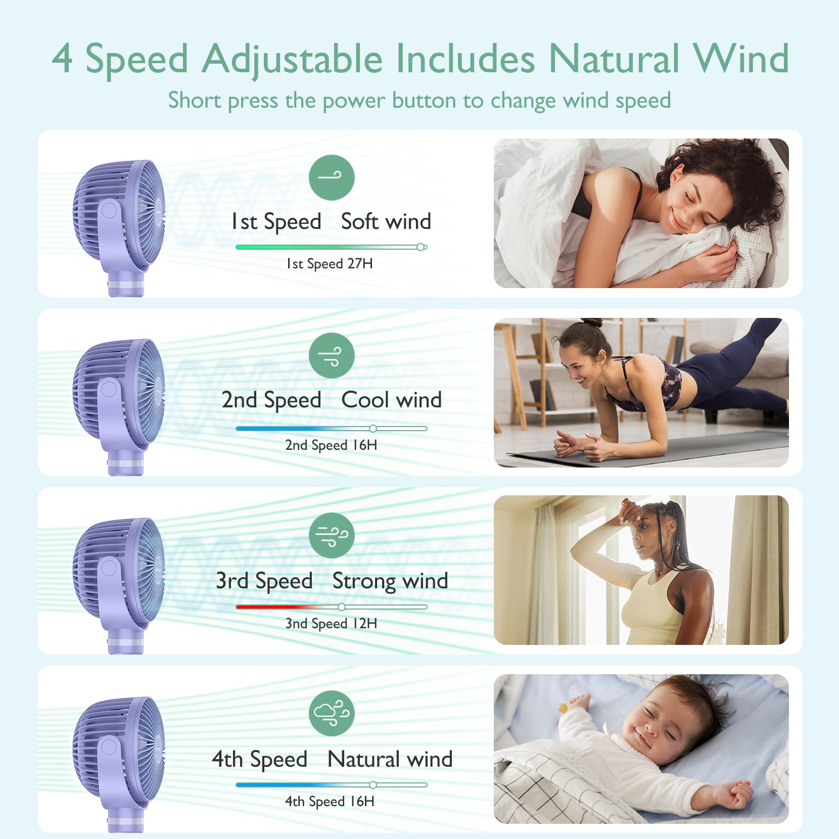 Ventilateur portable rechargeable USB pour les voyages