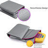 Tapis de danse interactif LED – RhythmGlow