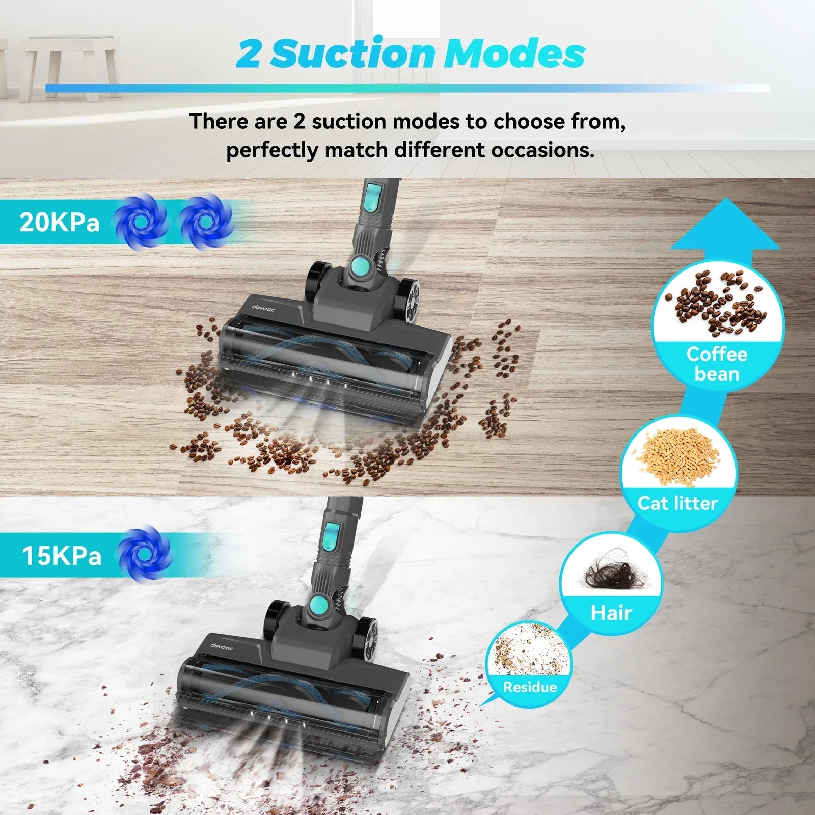 Aspirateur sans fil - JadePro