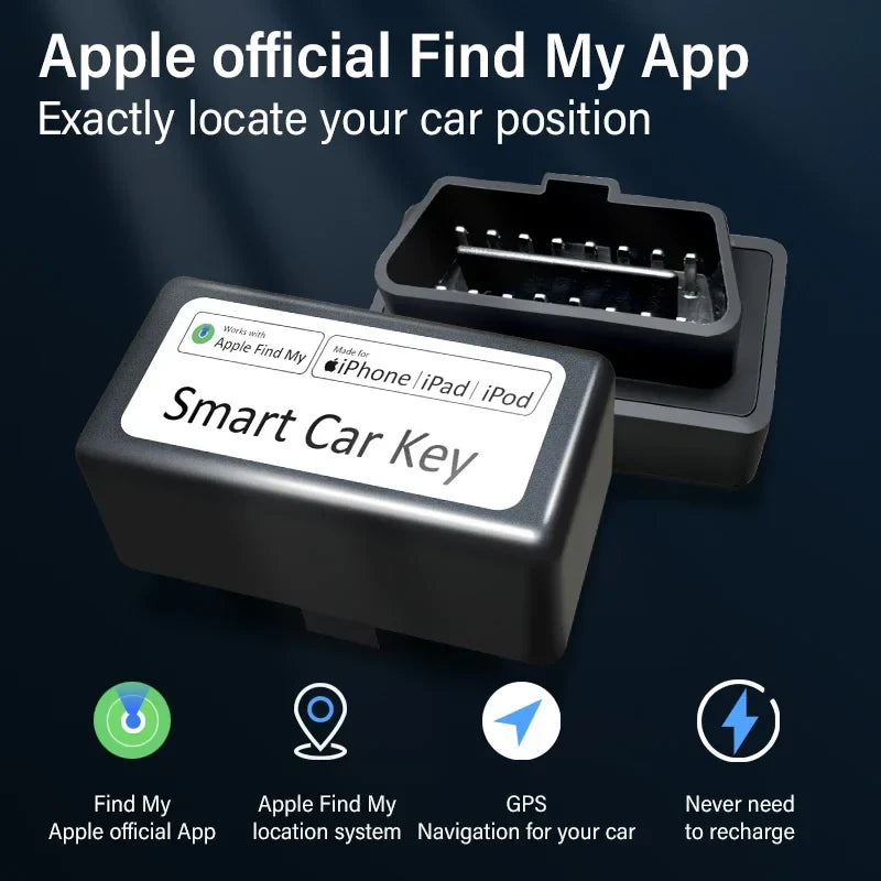 SmartCharge OBD GPS Tracker – Pour un suivi et une recharge sans effort