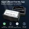 SmartCharge OBD GPS Tracker – Pour un suivi et une recharge sans effort
