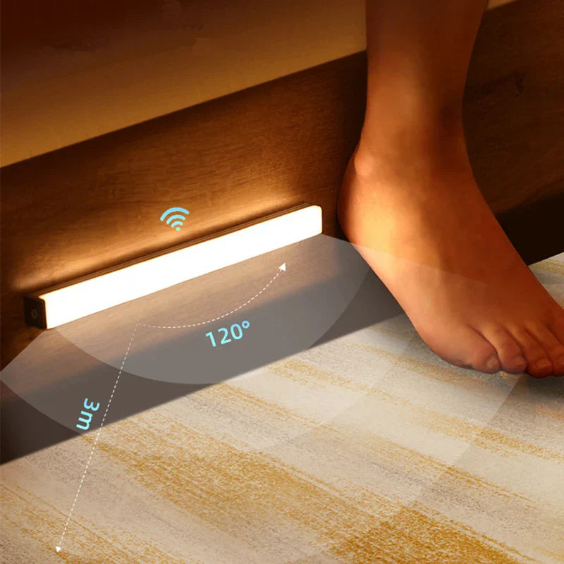 LightWave | La solution parfaite pour un éclairage sûr et pratique