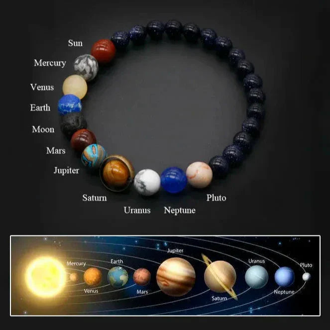 Bracelet Planète Cosmique – Pour les amateurs d'étoiles