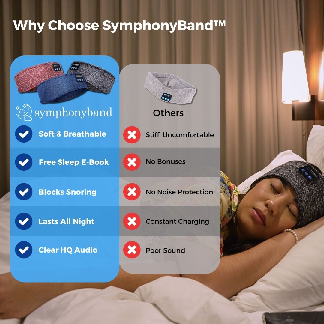 SymphonyBand™ Casque de sommeil