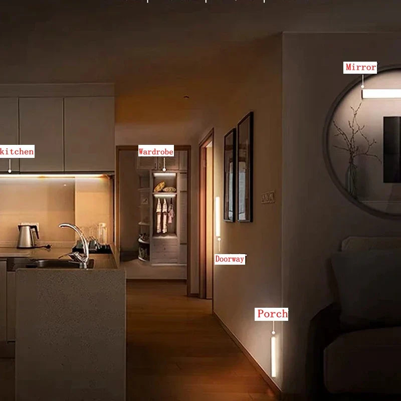 LightWave | La solution parfaite pour un éclairage sûr et pratique