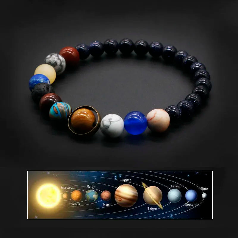 Bracelet Planète Cosmique – Pour les amateurs d'étoiles