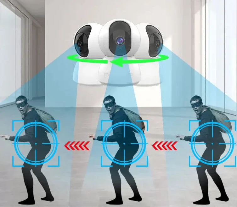 SmartSentinel | Stockage dans le nuage et luminosité 4MP pour la sécurité domestique
